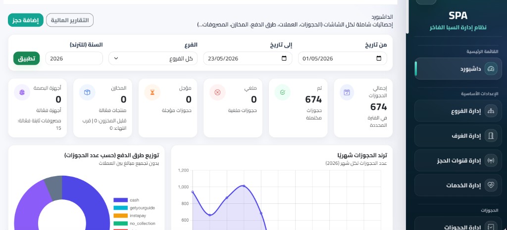 الداشبورد
